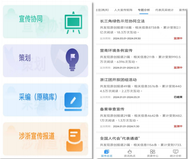 融媒体是什么意思_融媒体技术与运营专升本考什么_融媒体