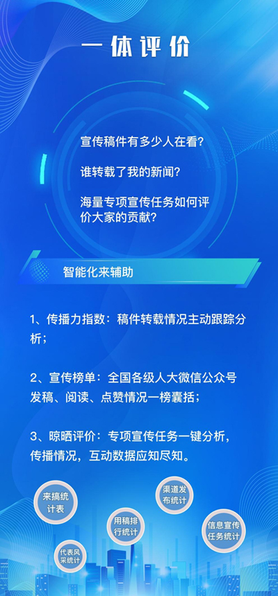 融媒体技术与运营专升本考什么_融媒体是什么意思_融媒体