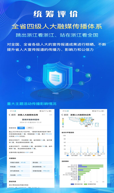 融媒体技术与运营专升本考什么_融媒体是什么意思_融媒体