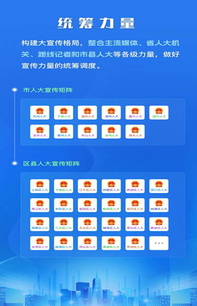融媒体_融媒体是什么意思_融媒体技术与运营专升本考什么