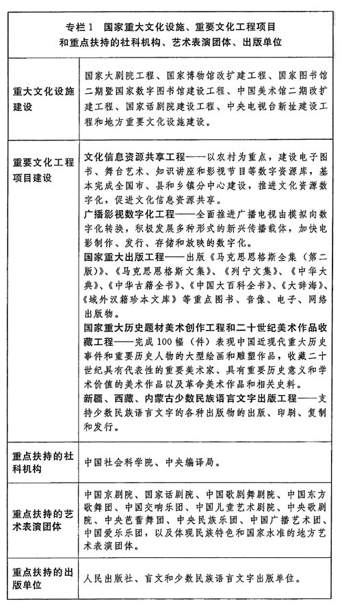 xin_540903140344640125378