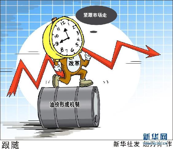 （图表·漫画）[两会·油价]跟随