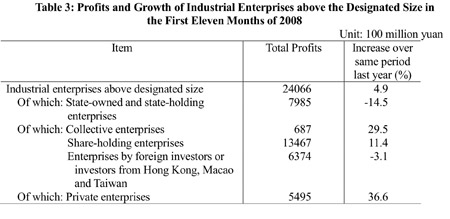 Graphics shows the figure of profits and growth of industrial enterprises above the designated size in the first eleven months of 2008 issued by National Bureau of Statistics of China on Feb. 26, 2009. (Xinhua/National Bureau of Statistics of China)