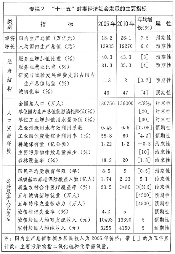 data src=