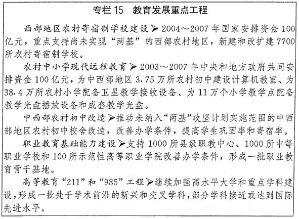data src=